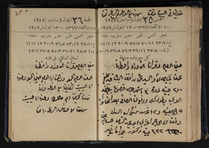 Abdel-Rahman al-Haj Ibrahim Diaries, Tulkarm, 1947