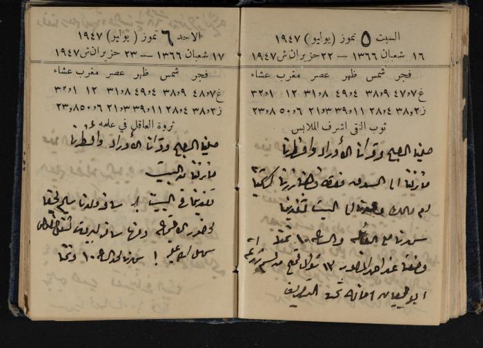 Abdel-Rahman al-Haj Ibrahim Diaries, Tulkarm, 1947