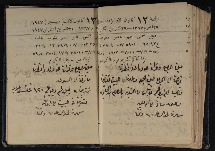 Abdel-Rahman al-Haj Ibrahim Diaries, Tulkarm, 1947