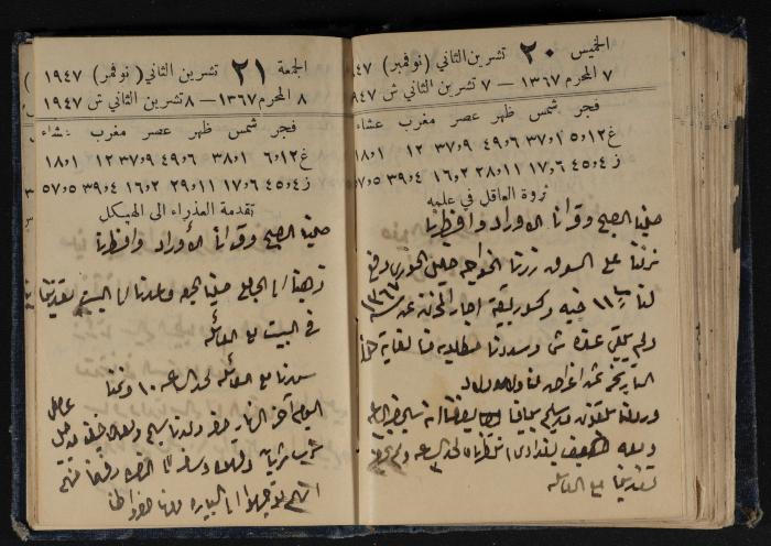 Abdel-Rahman al-Haj Ibrahim Diaries, Tulkarm, 1947