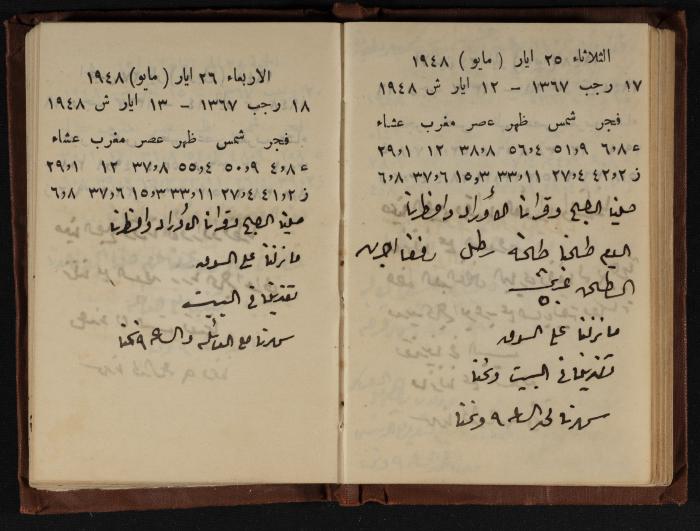 Abdel-Rahman al-Haj Ibrahim Diaries, Tulkarm, 1948