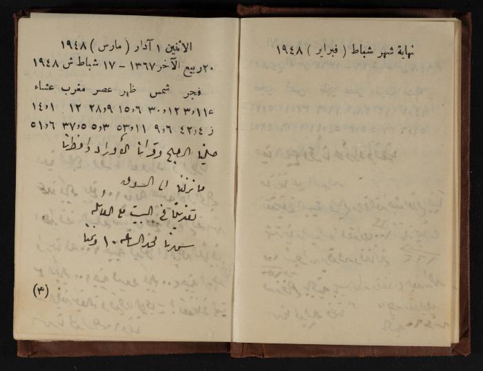 Abdel-Rahman al-Haj Ibrahim Diaries, Tulkarm, 1948