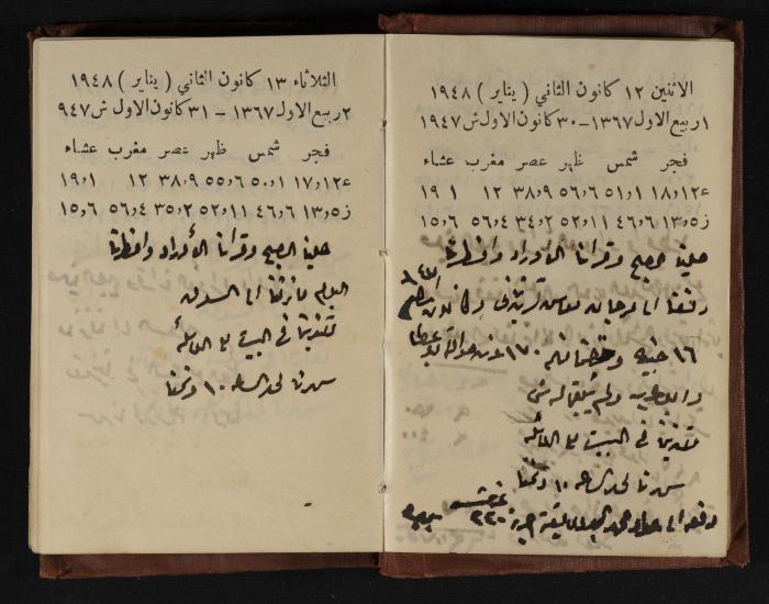 Abdel-Rahman al-Haj Ibrahim Diaries, Tulkarm, 1948