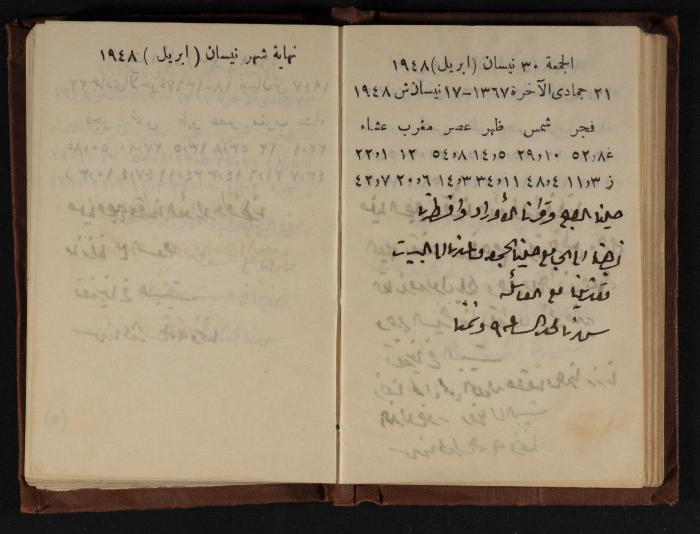 Abdel-Rahman al-Haj Ibrahim Diaries, Tulkarm, 1948