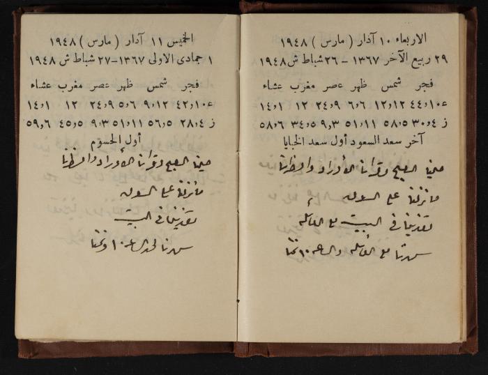 Abdel-Rahman al-Haj Ibrahim Diaries, Tulkarm, 1948