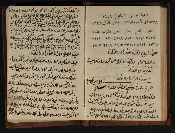 Abdel-Rahman al-Haj Ibrahim Diaries, Tulkarm, 1948