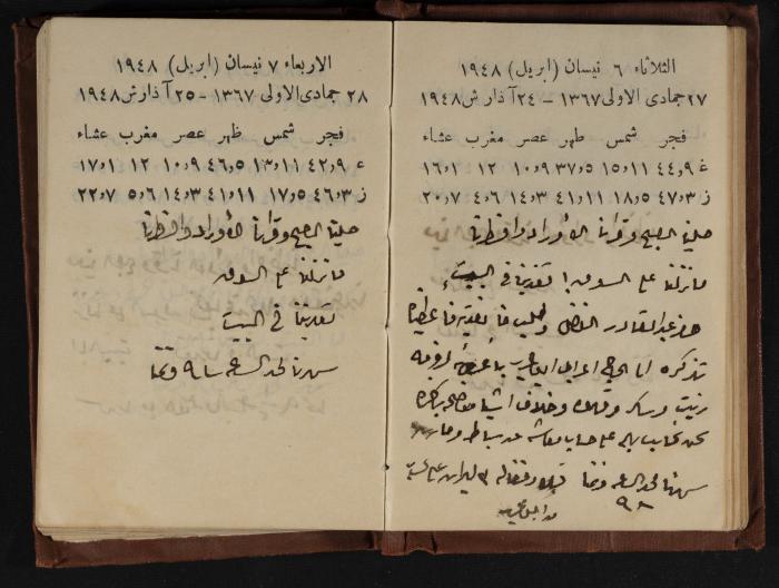 Abdel-Rahman al-Haj Ibrahim Diaries, Tulkarm, 1948