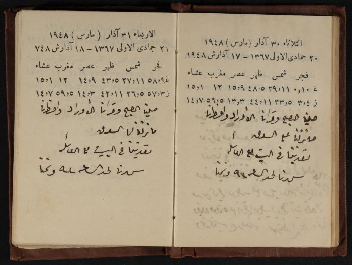 Abdel-Rahman al-Haj Ibrahim Diaries, Tulkarm, 1948