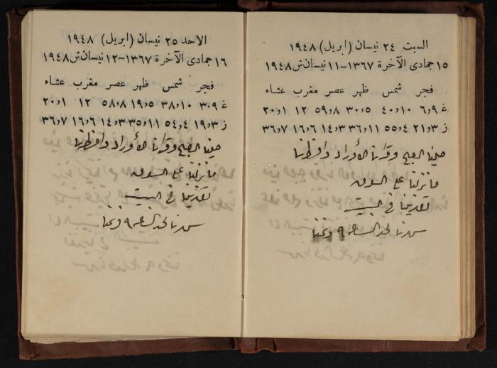 Abdel-Rahman al-Haj Ibrahim Diaries, Tulkarm, 1948