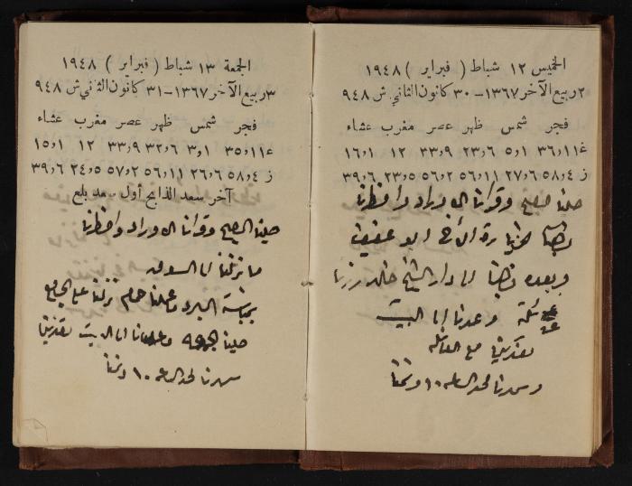 Abdel-Rahman al-Haj Ibrahim Diaries, Tulkarm, 1948