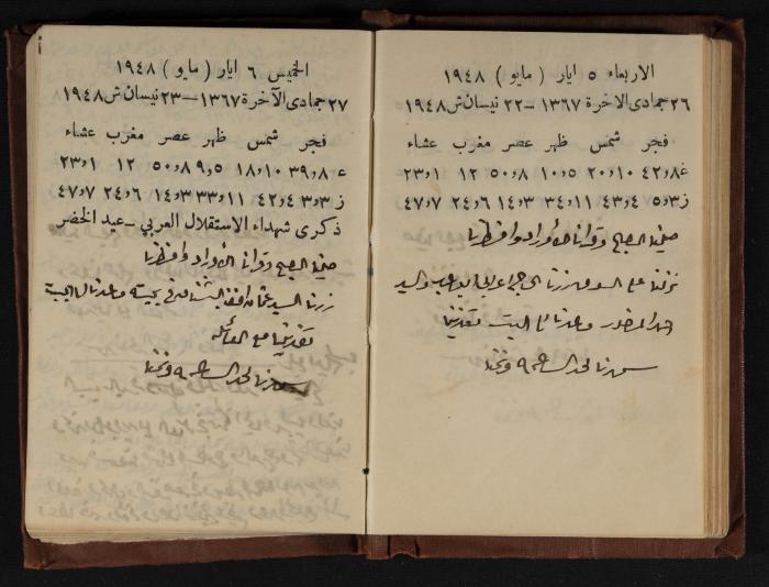 Abdel-Rahman al-Haj Ibrahim Diaries, Tulkarm, 1948
