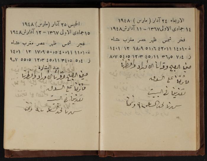 Abdel-Rahman al-Haj Ibrahim Diaries, Tulkarm, 1948