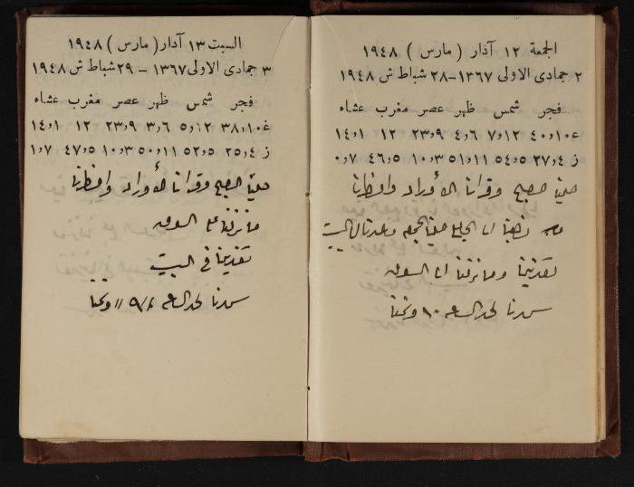 Abdel-Rahman al-Haj Ibrahim Diaries, Tulkarm, 1948