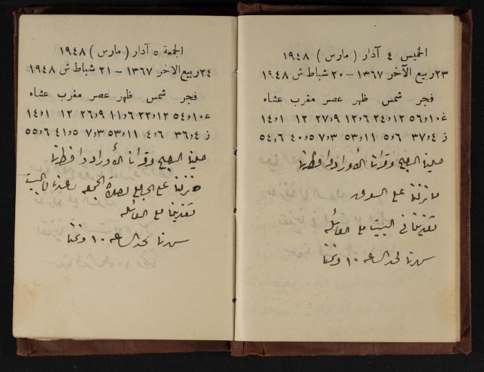 Abdel-Rahman al-Haj Ibrahim Diaries, Tulkarm, 1948