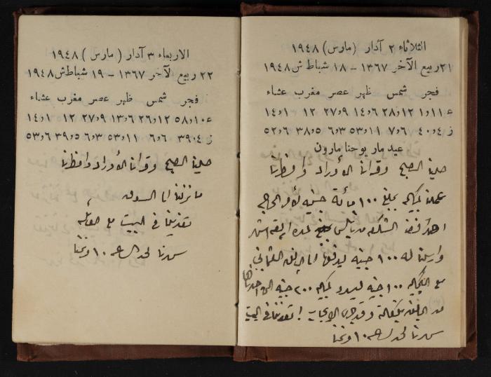 Abdel-Rahman al-Haj Ibrahim Diaries, Tulkarm, 1948