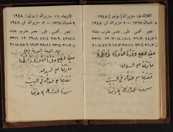 Abdel-Rahman al-Haj Ibrahim Diaries, Tulkarm, 1948