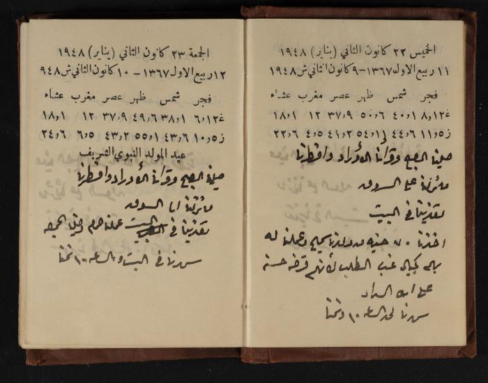 Abdel-Rahman al-Haj Ibrahim Diaries, Tulkarm, 1948