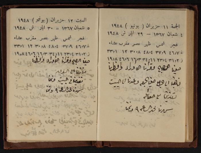Abdel-Rahman al-Haj Ibrahim Diaries, Tulkarm, 1948