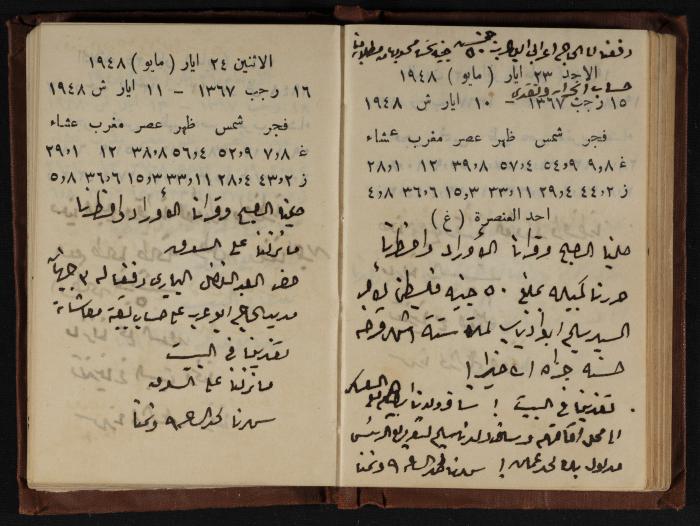 Abdel-Rahman al-Haj Ibrahim Diaries, Tulkarm, 1948