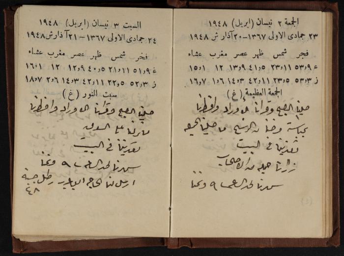 Abdel-Rahman al-Haj Ibrahim Diaries, Tulkarm, 1948