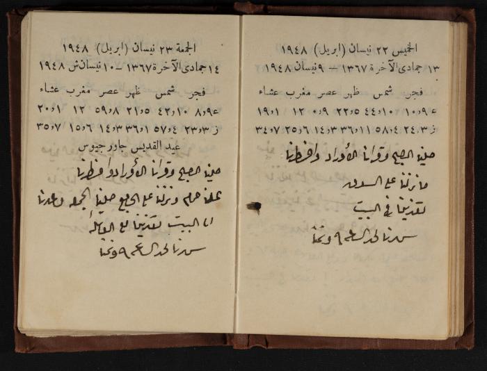 Abdel-Rahman al-Haj Ibrahim Diaries, Tulkarm, 1948