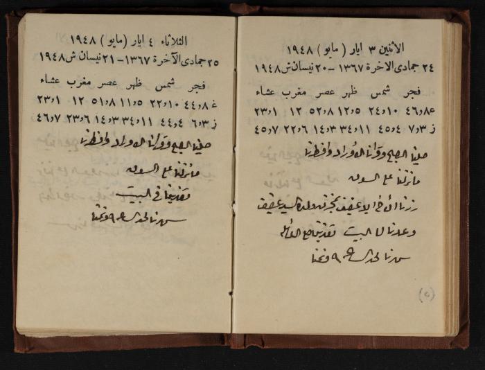 Abdel-Rahman al-Haj Ibrahim Diaries, Tulkarm, 1948