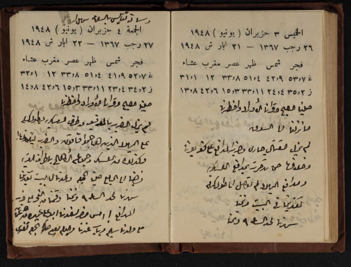 Abdel-Rahman al-Haj Ibrahim Diaries, Tulkarm, 1948