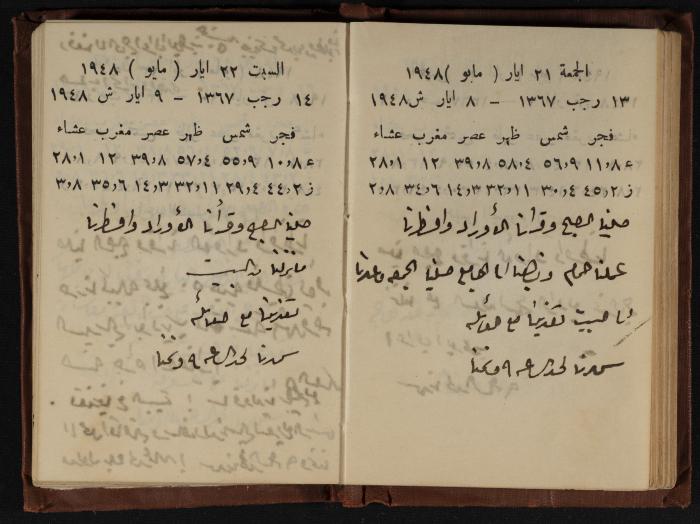 Abdel-Rahman al-Haj Ibrahim Diaries, Tulkarm, 1948