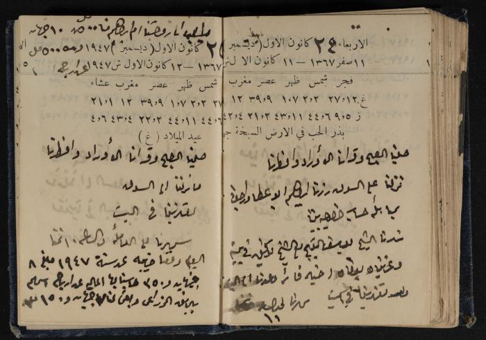 Abdel-Rahman al-Haj Ibrahim Diaries, Tulkarm, 1947