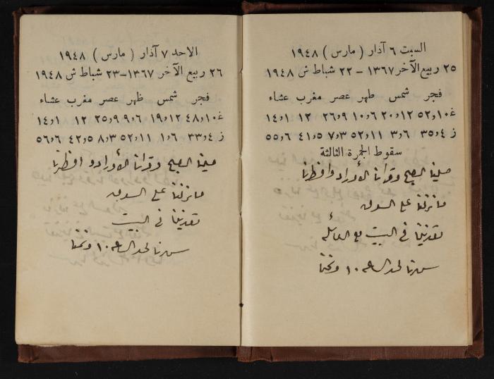 Abdel-Rahman al-Haj Ibrahim Diaries, Tulkarm, 1948