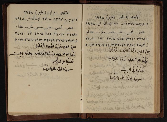 Abdel-Rahman al-Haj Ibrahim Diaries, Tulkarm, 1948