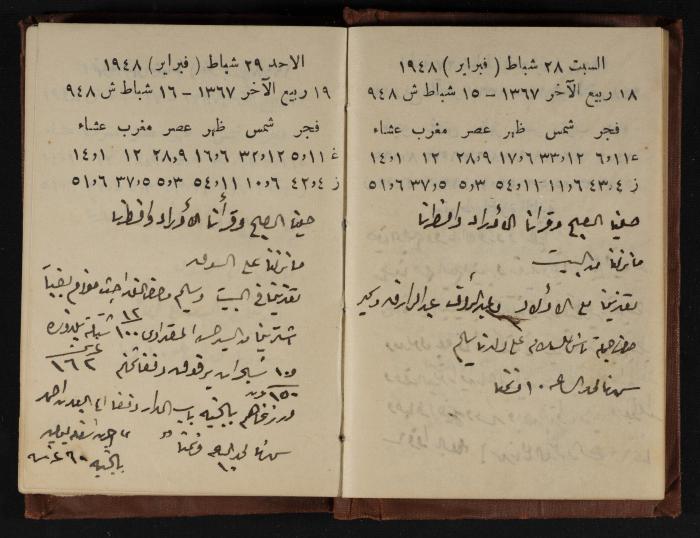 Abdel-Rahman al-Haj Ibrahim Diaries, Tulkarm, 1948