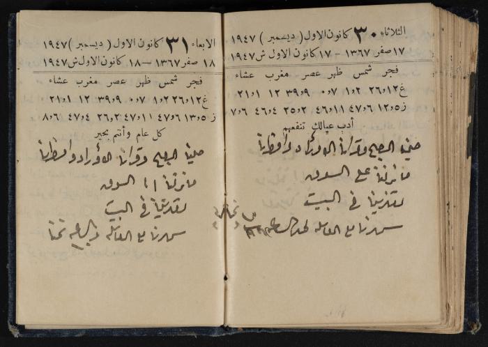 Abdel-Rahman al-Haj Ibrahim Diaries, Tulkarm, 1947