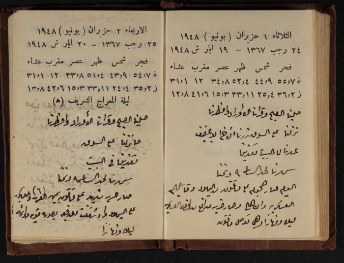 Abdel-Rahman al-Haj Ibrahim Diaries, Tulkarm, 1948