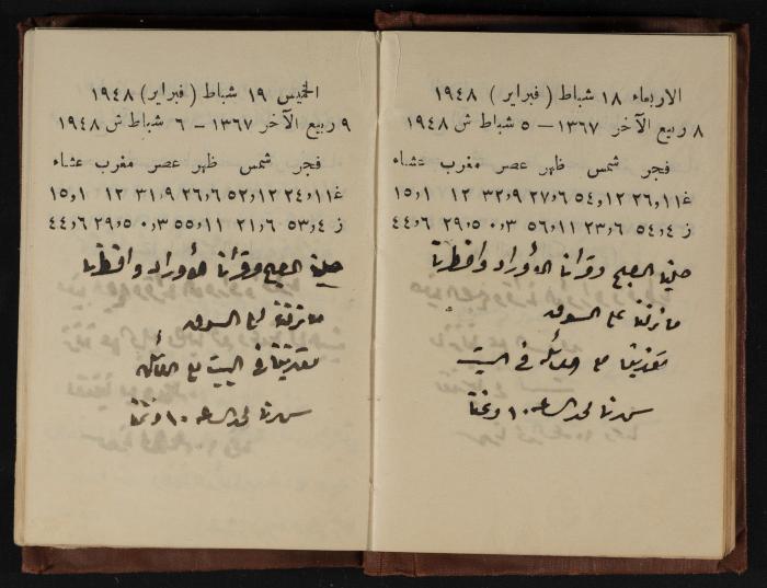 Abdel-Rahman al-Haj Ibrahim Diaries, Tulkarm, 1948