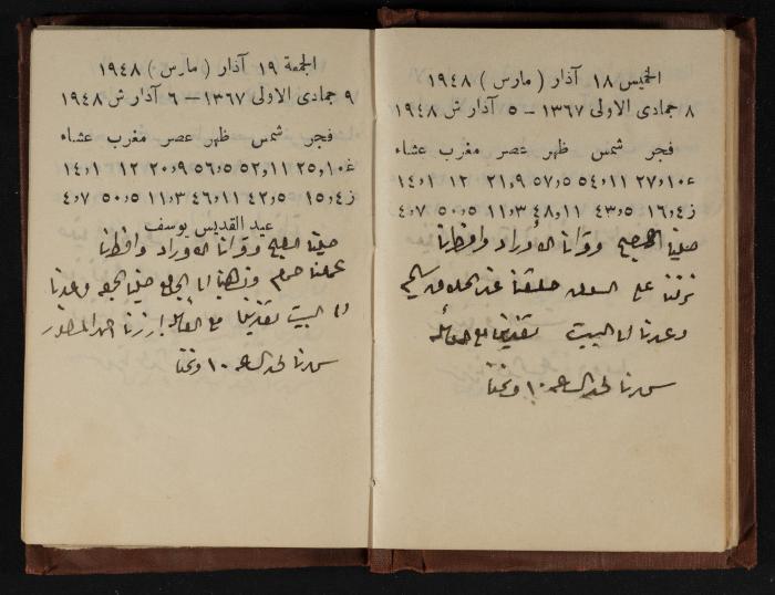 Abdel-Rahman al-Haj Ibrahim Diaries, Tulkarm, 1948