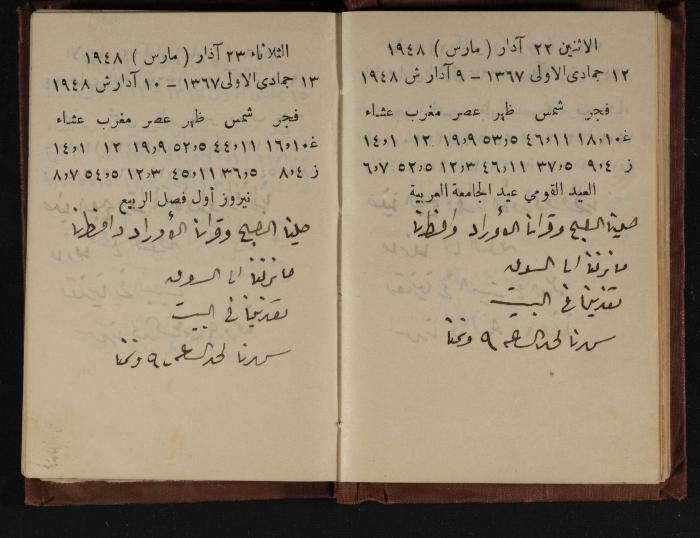 Abdel-Rahman al-Haj Ibrahim Diaries, Tulkarm, 1948