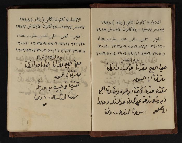 Abdel-Rahman al-Haj Ibrahim Diaries, Tulkarm, 1948