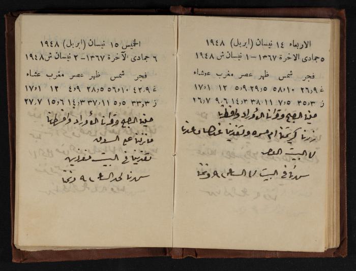 Abdel-Rahman al-Haj Ibrahim Diaries, Tulkarm, 1948