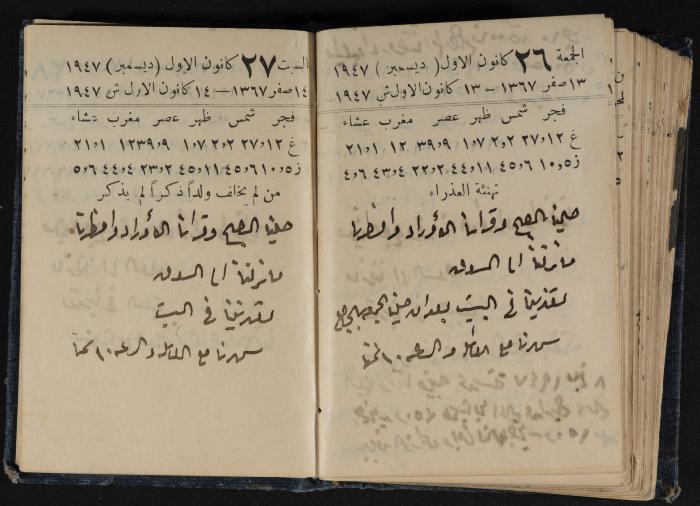 Abdel-Rahman al-Haj Ibrahim Diaries, Tulkarm, 1947