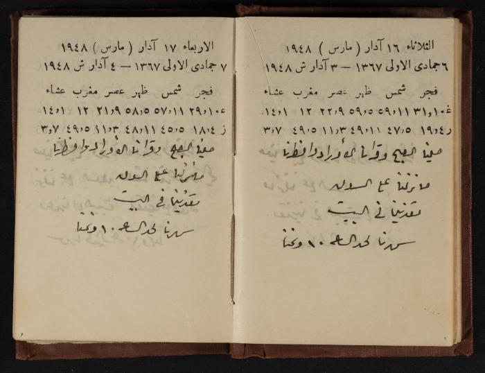 Abdel-Rahman al-Haj Ibrahim Diaries, Tulkarm, 1948