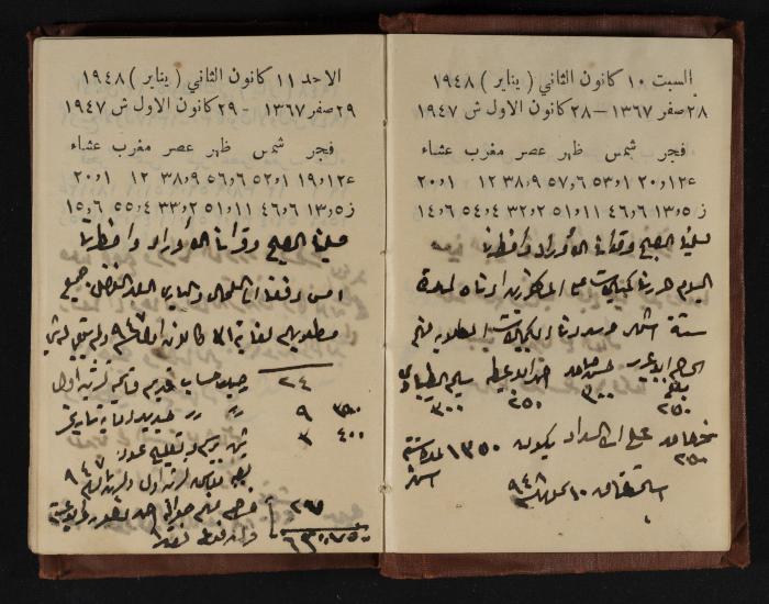 Abdel-Rahman al-Haj Ibrahim Diaries, Tulkarm, 1948
