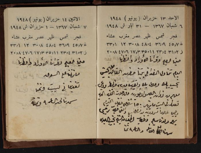 Abdel-Rahman al-Haj Ibrahim Diaries, Tulkarm, 1948