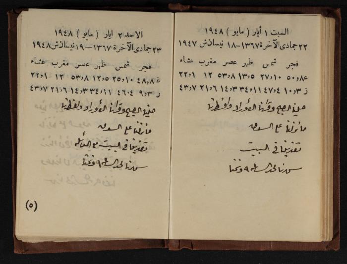 Abdel-Rahman al-Haj Ibrahim Diaries, Tulkarm, 1948