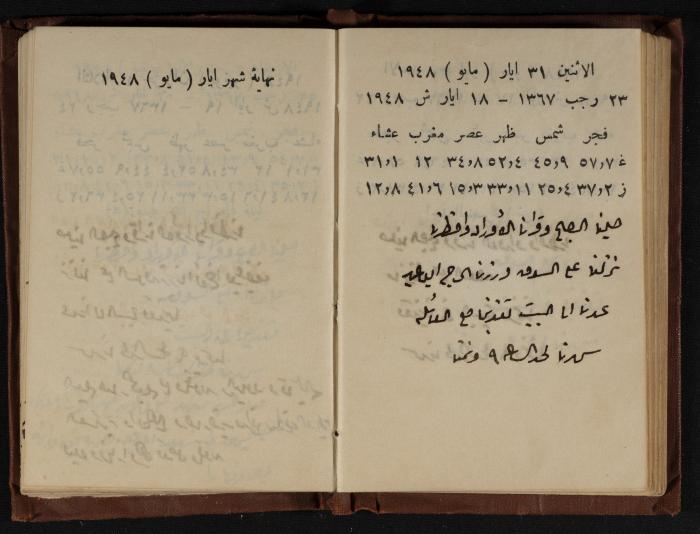 Abdel-Rahman al-Haj Ibrahim Diaries, Tulkarm, 1948