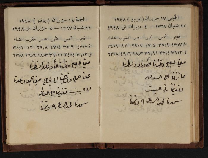 Abdel-Rahman al-Haj Ibrahim Diaries, Tulkarm, 1948