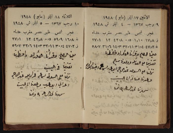 Abdel-Rahman al-Haj Ibrahim Diaries, Tulkarm, 1948