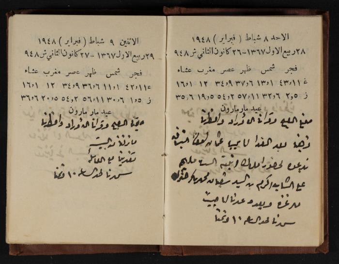 Abdel-Rahman al-Haj Ibrahim Diaries, Tulkarm, 1948