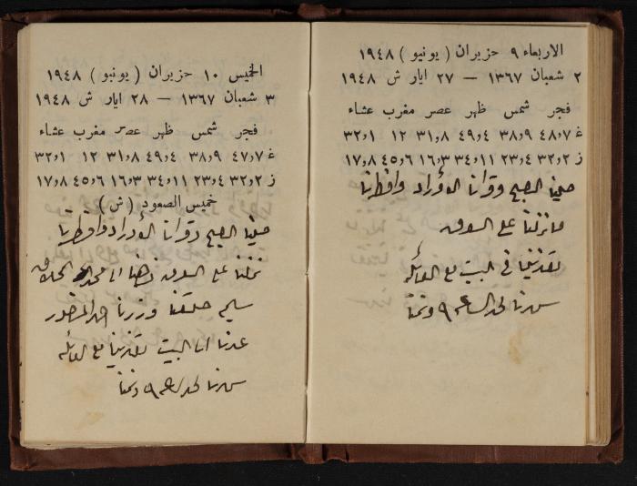 Abdel-Rahman al-Haj Ibrahim Diaries, Tulkarm, 1948