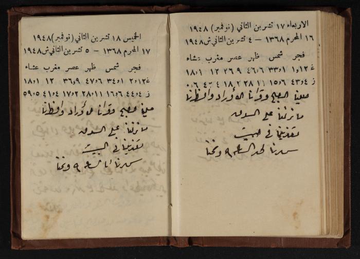 Abdel-Rahman al-Haj Ibrahim Diaries, Tulkarm, 1948